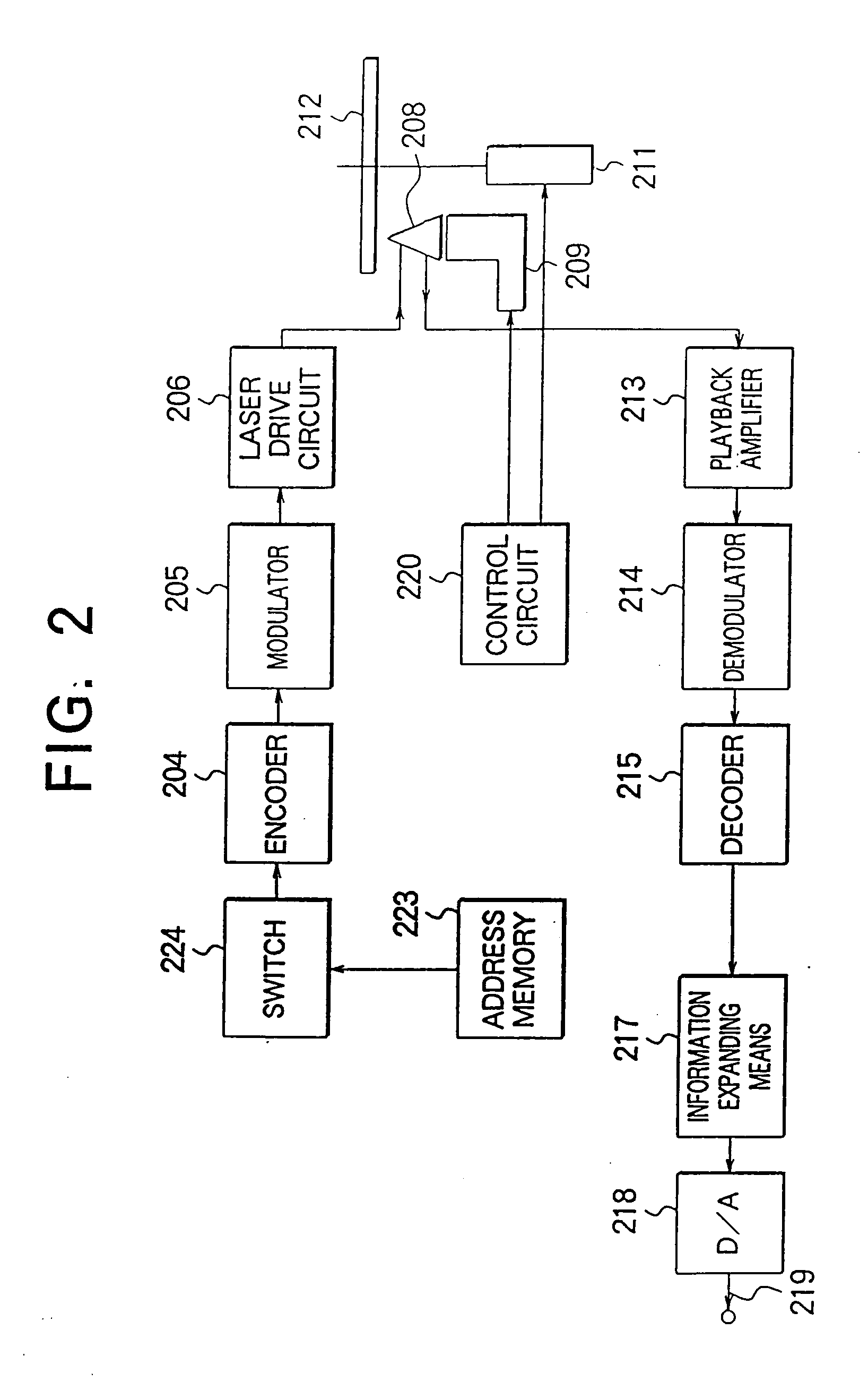 Disk media, and method of and device for recording and playing back information on or from a disk media