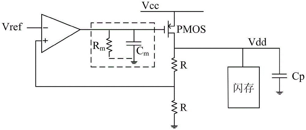 How to avoid working voltage jitter during programming from affecting writing high voltage