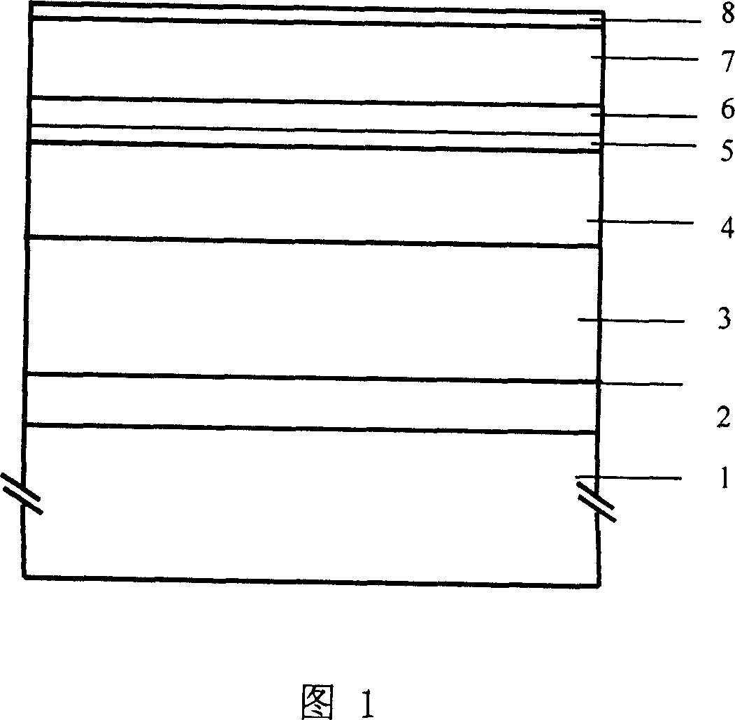 Epitaxial structure of the compound insulation layer nitride high-electronic transfer transistor and its making method