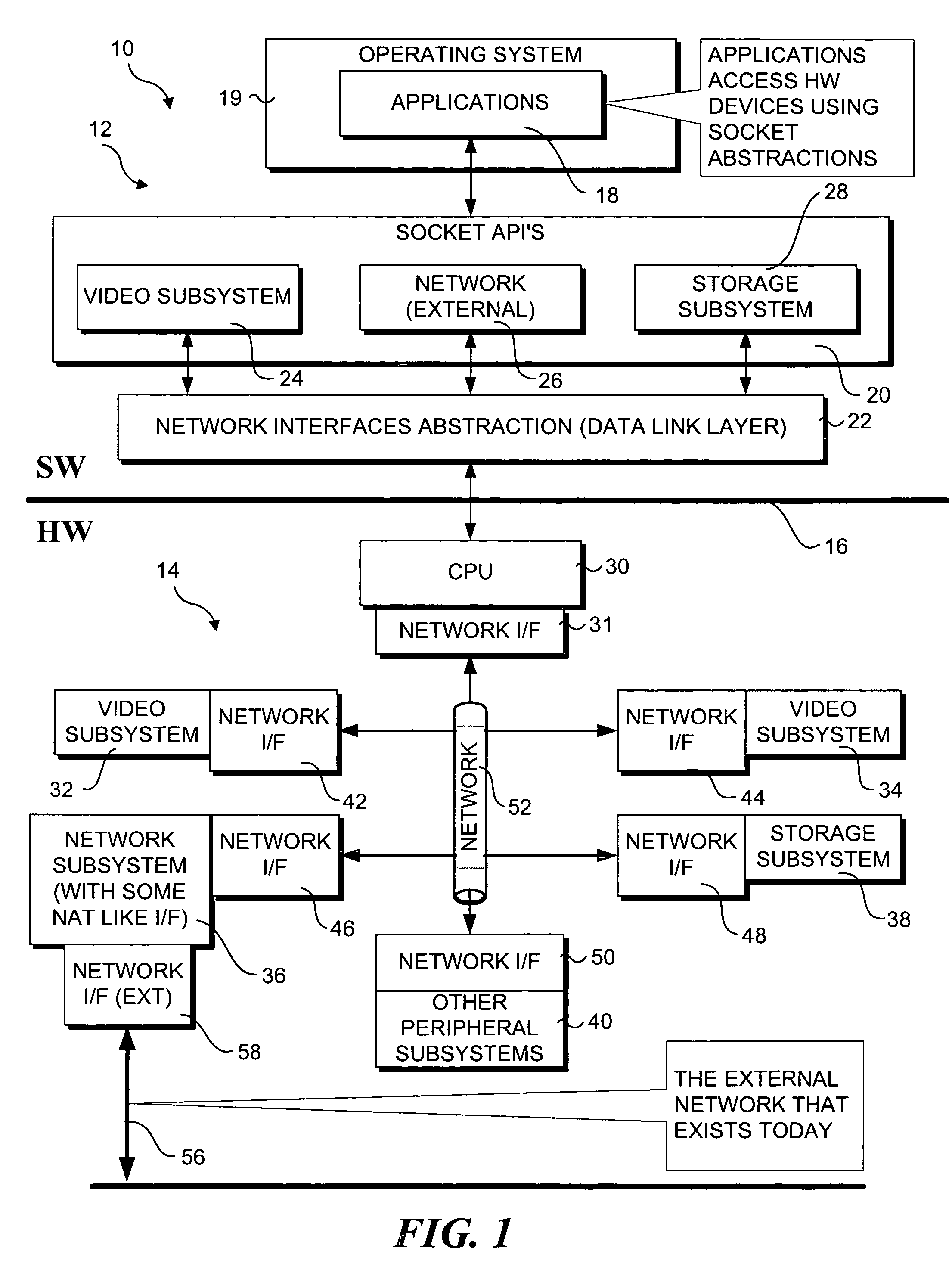 Network based intra-system communications architecture
