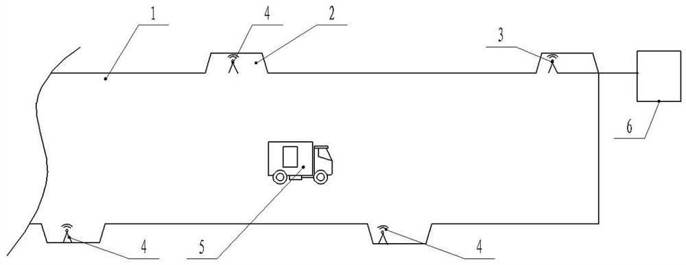 Tunnel vehicle intelligent scheduling command system