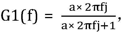 Vibration amplitude weighted control method based on multiple sensors