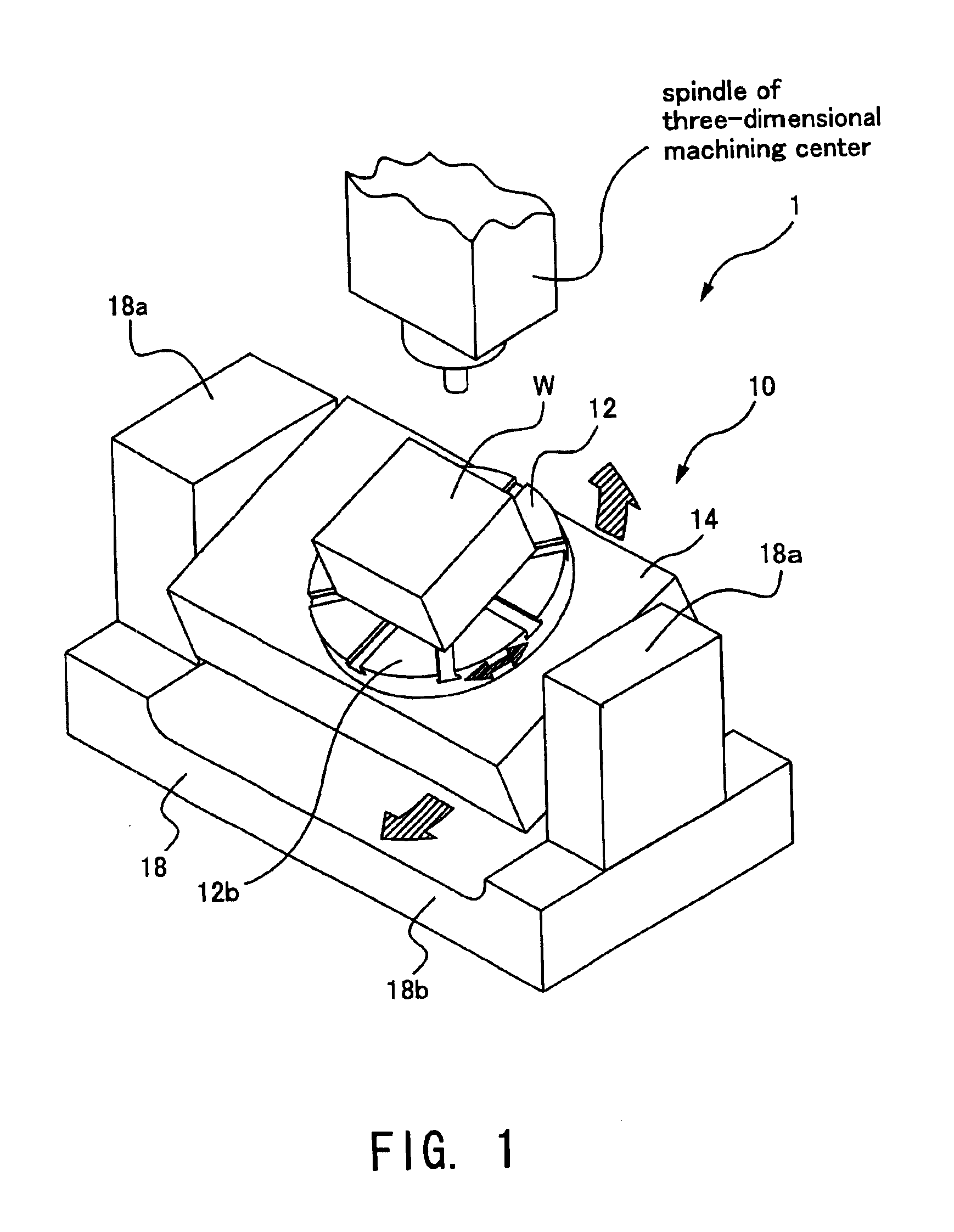Inclining and rotating table apparatus