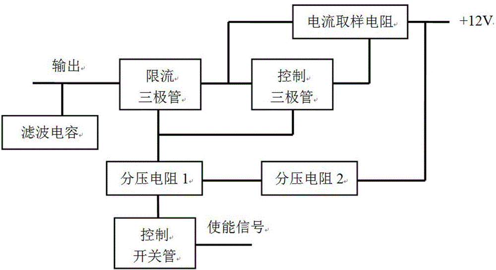 Current-limiting circuit