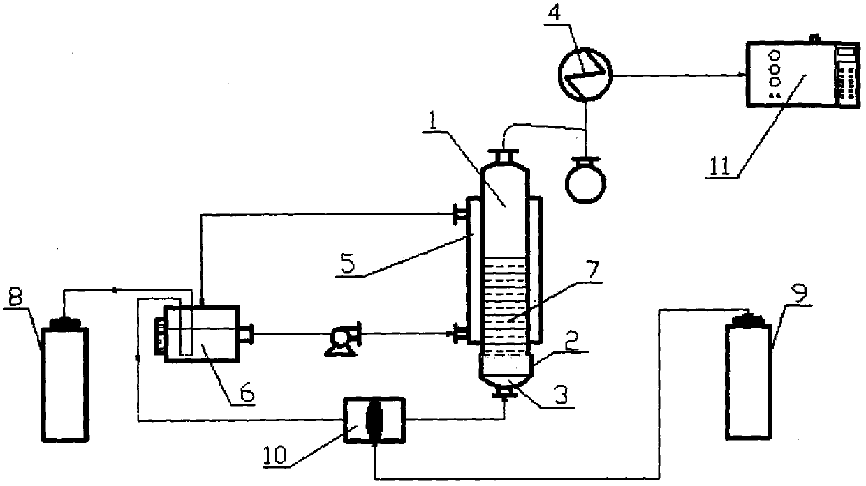 Method of for desulfurization by wet oxidation of hydrogen sulfide at medium-high temperature