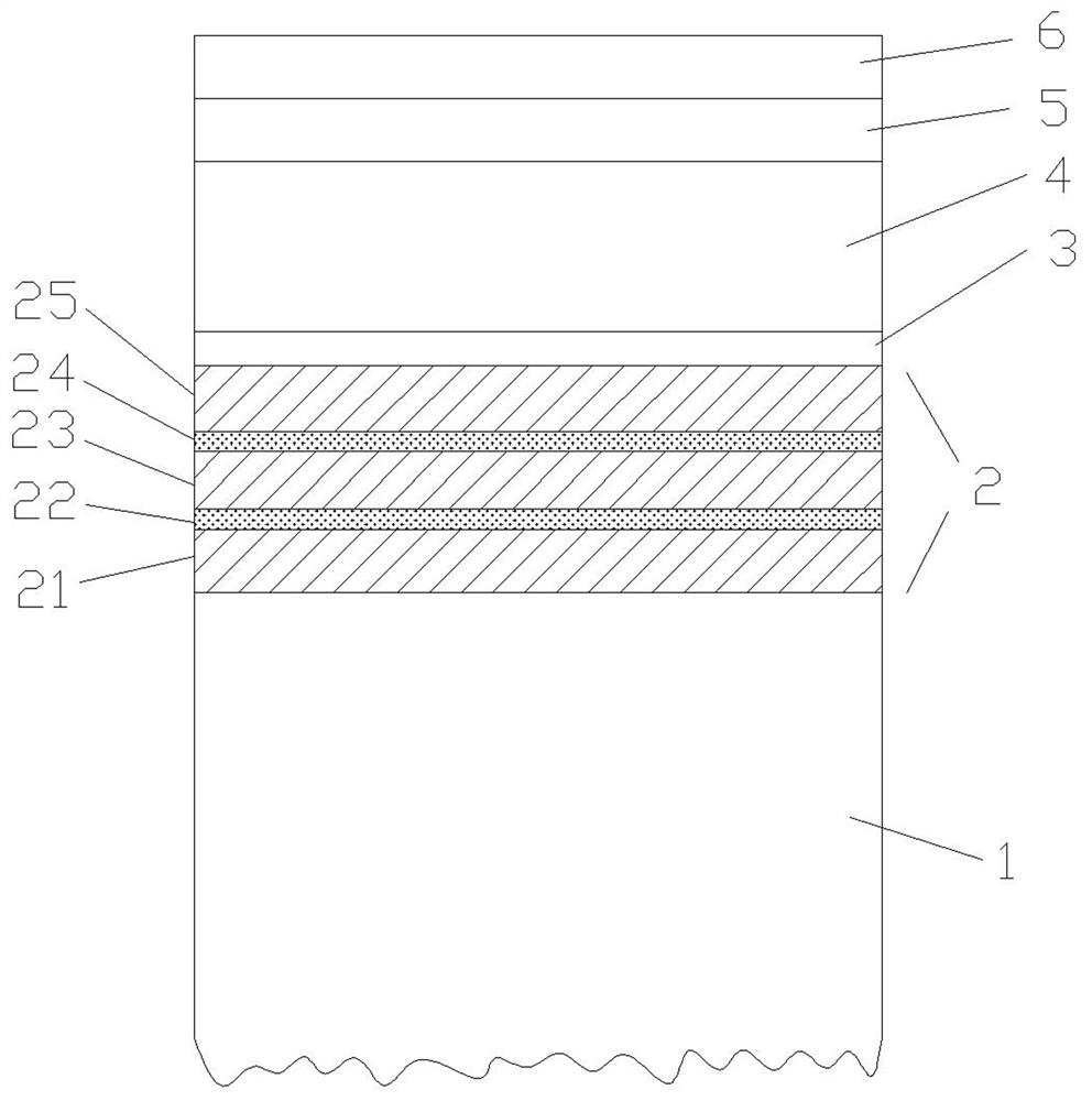 Preparation method of colorful building integrated photovoltaics (BIPV) thin-film solar cell