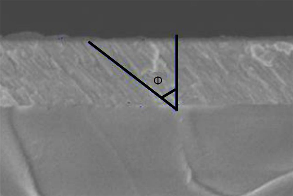 Preparation method of colorful building integrated photovoltaics (BIPV) thin-film solar cell