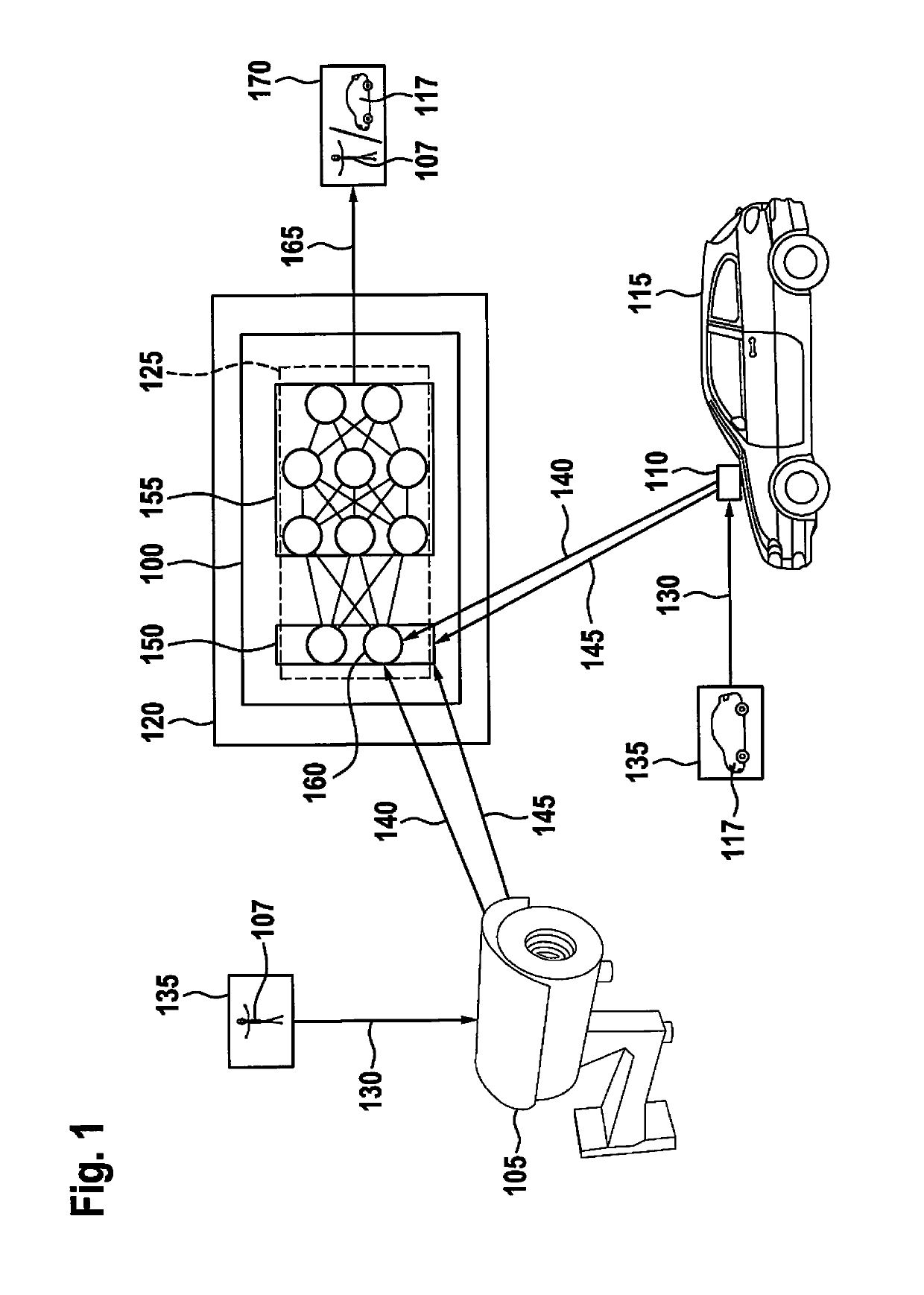 Method and device for object identification