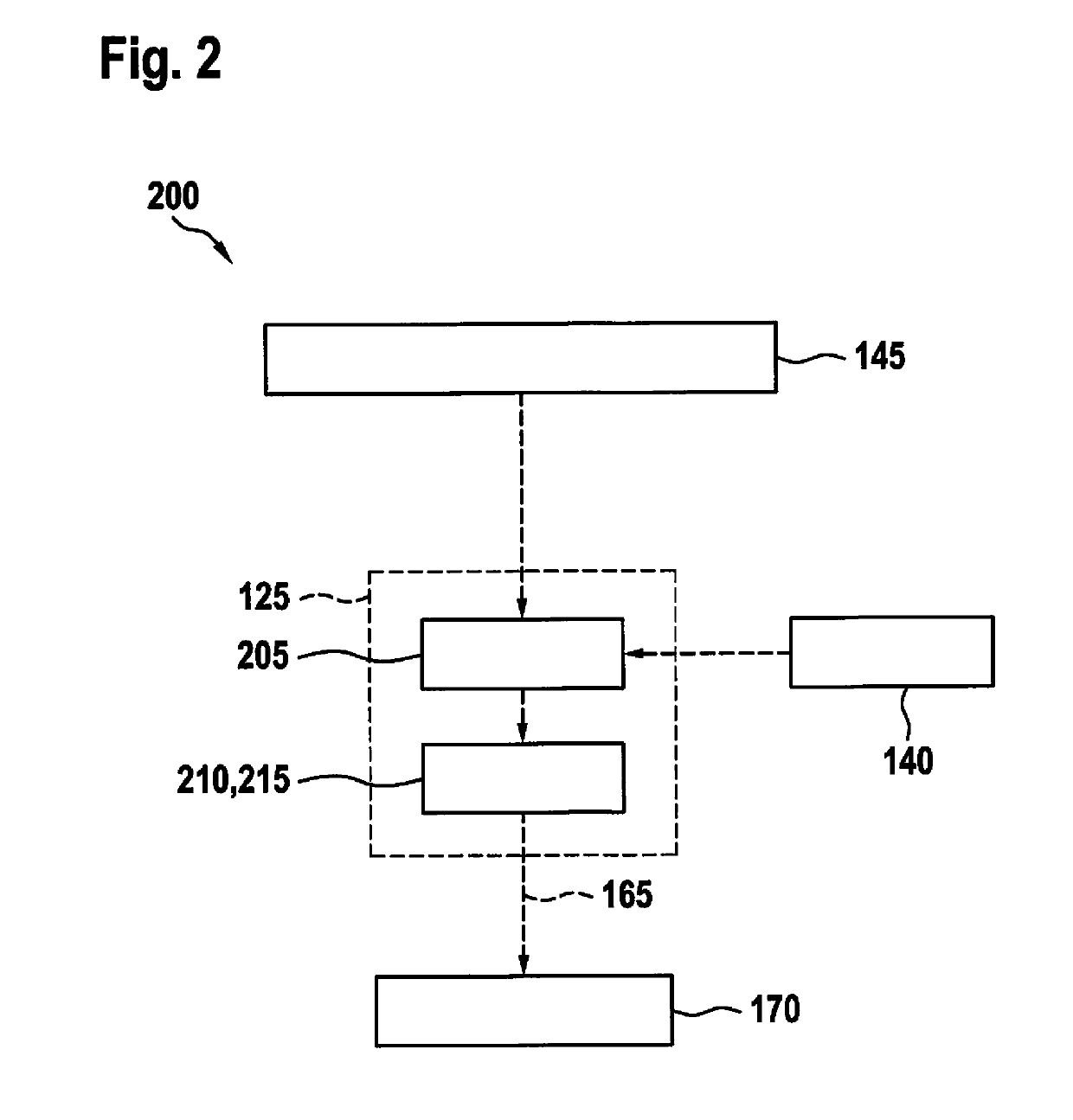 Method and device for object identification