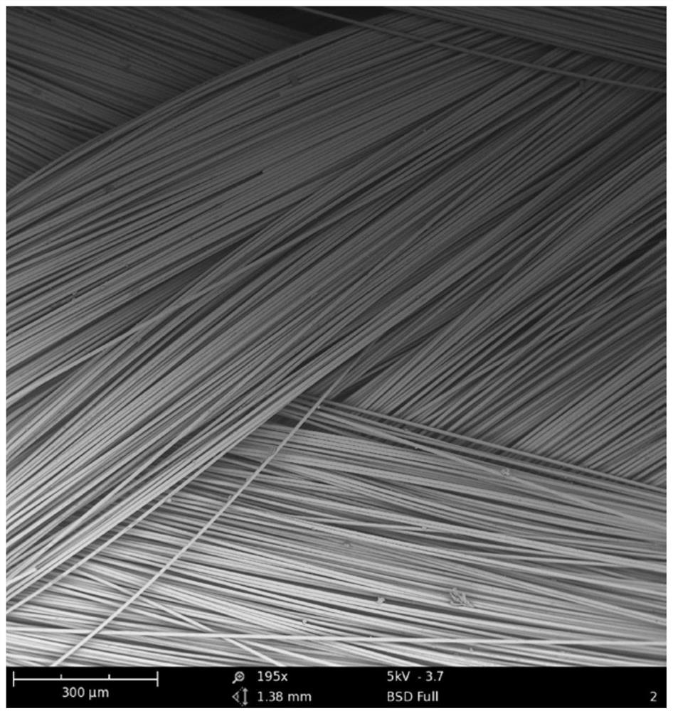 A heat-absorbing light-shielding waterproof, oil-proof and anti-fouling curtain fabric and its preparation method