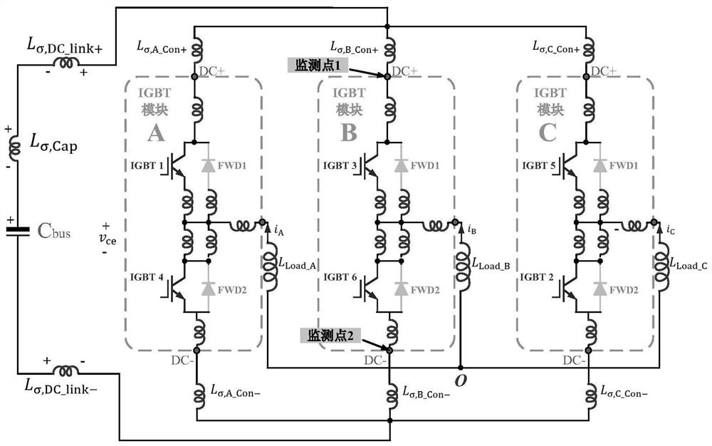 IGBT junction temperature monitoring method, device and system