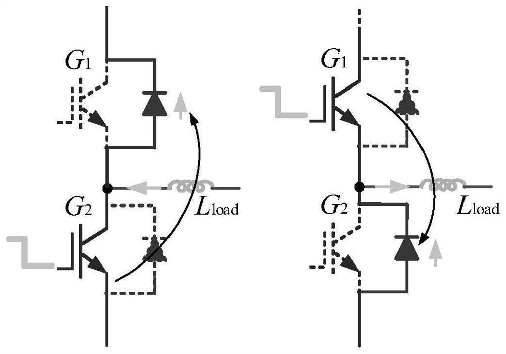 IGBT junction temperature monitoring method, device and system