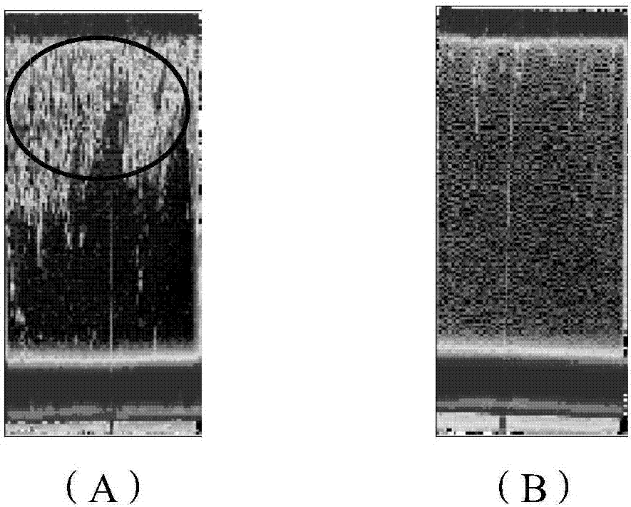 Monocrystal-like silicon ingot, preparation method of monocrystal-like silicon ingot, and monocrystal-like silicon ingot furnace