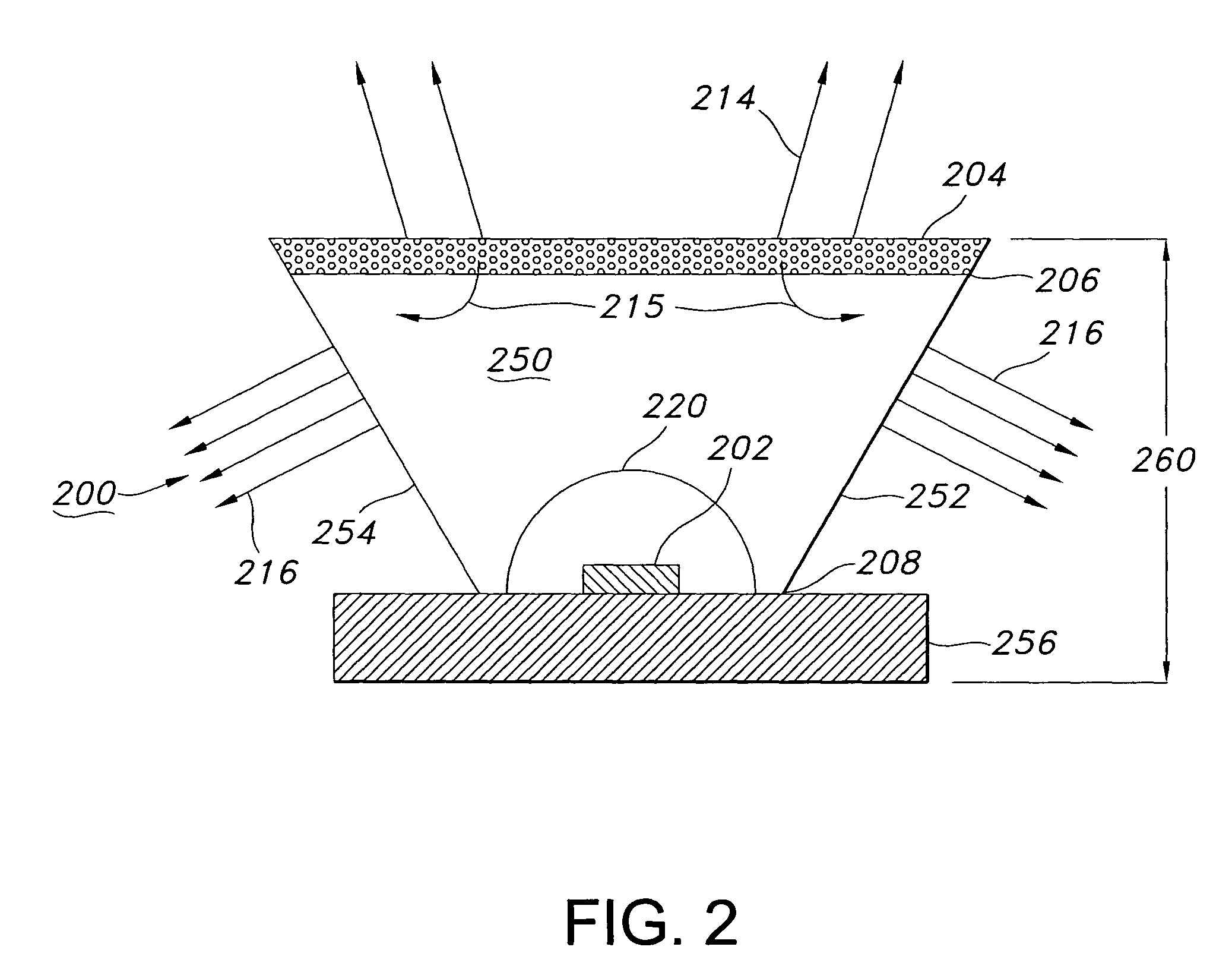 High-power white LEDs and manufacturing method thereof