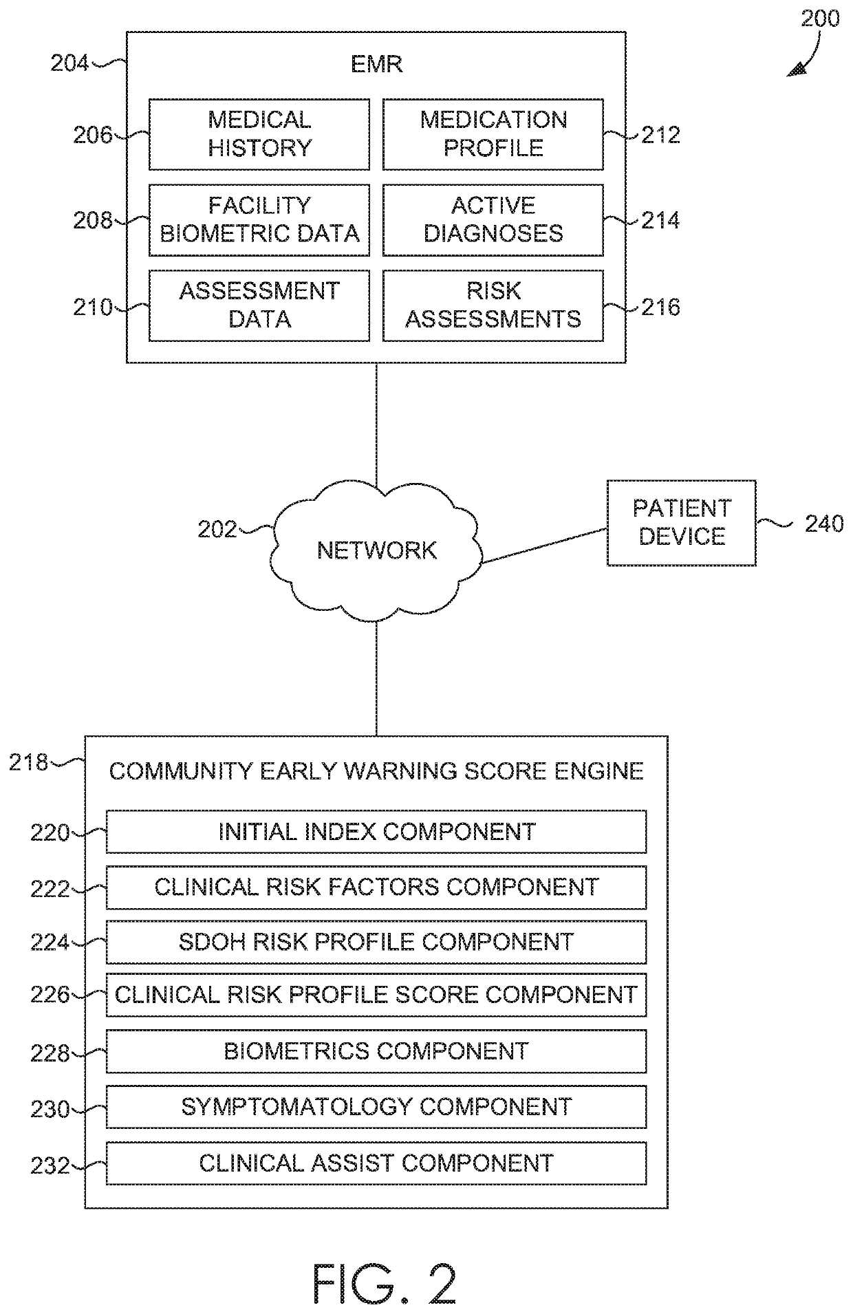 Intelligent touch care corresponding to a clinician documented change in condition or order