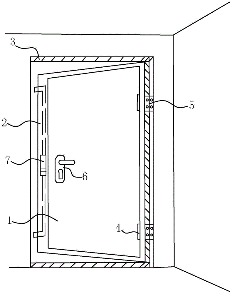 A flat-opening inner-opening safety door