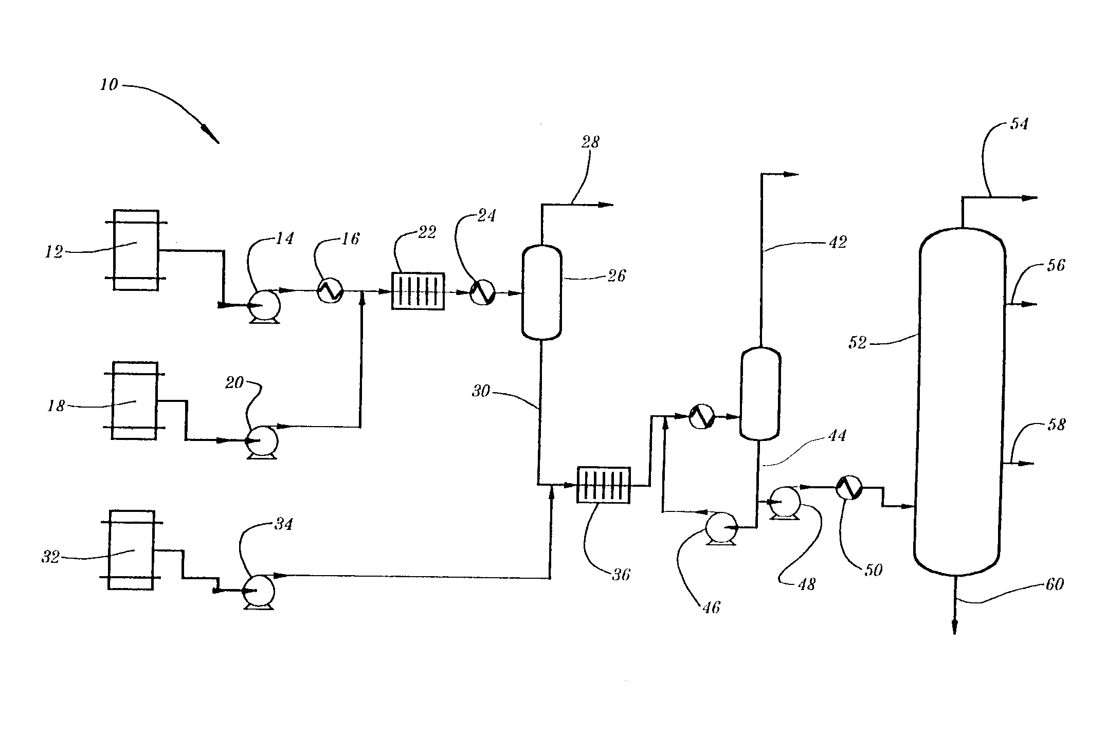 Method of removing contaminants from used oil