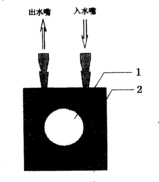 Solid laser dielectric dynamic radiator