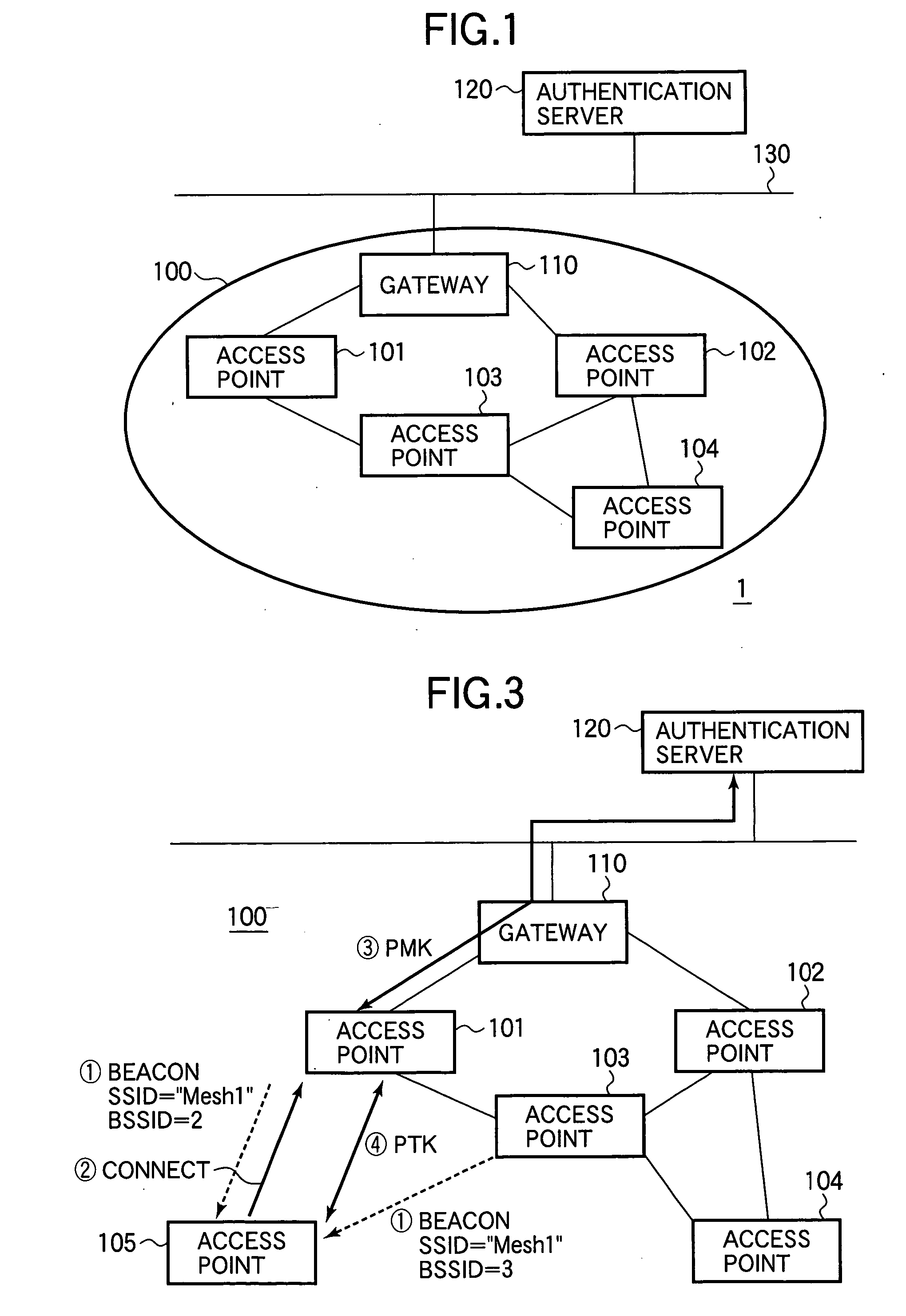 Wireless access point apparatus and method of establishing secure wireless links