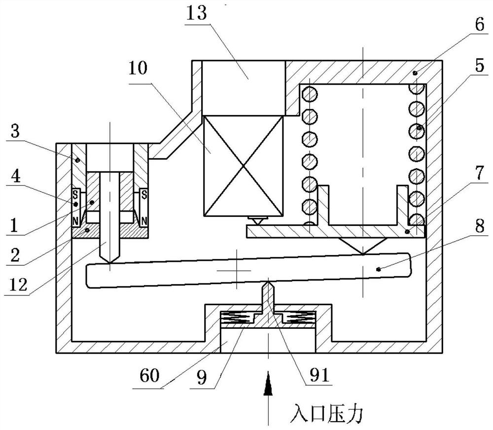 Mechanical pressure switch capable of realizing high-precision rigidity compensation and compensation method thereof