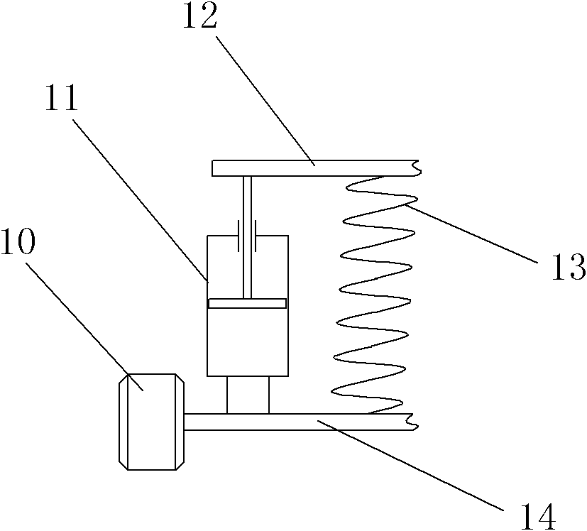 Auxiliary device for safe traveling of vehicles