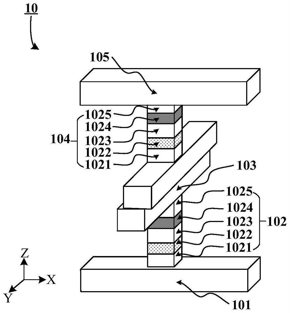 Superlattice phase change structure, manufacturing method thereof and phase change memory