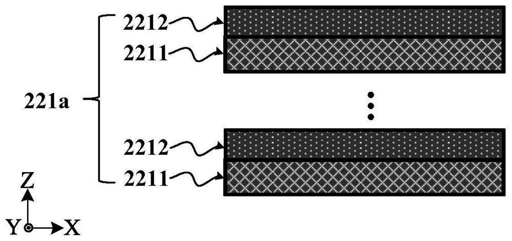 Superlattice phase change structure, manufacturing method thereof and phase change memory