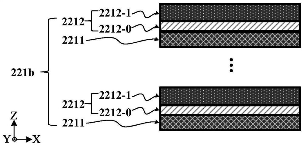 Superlattice phase change structure, manufacturing method thereof and phase change memory