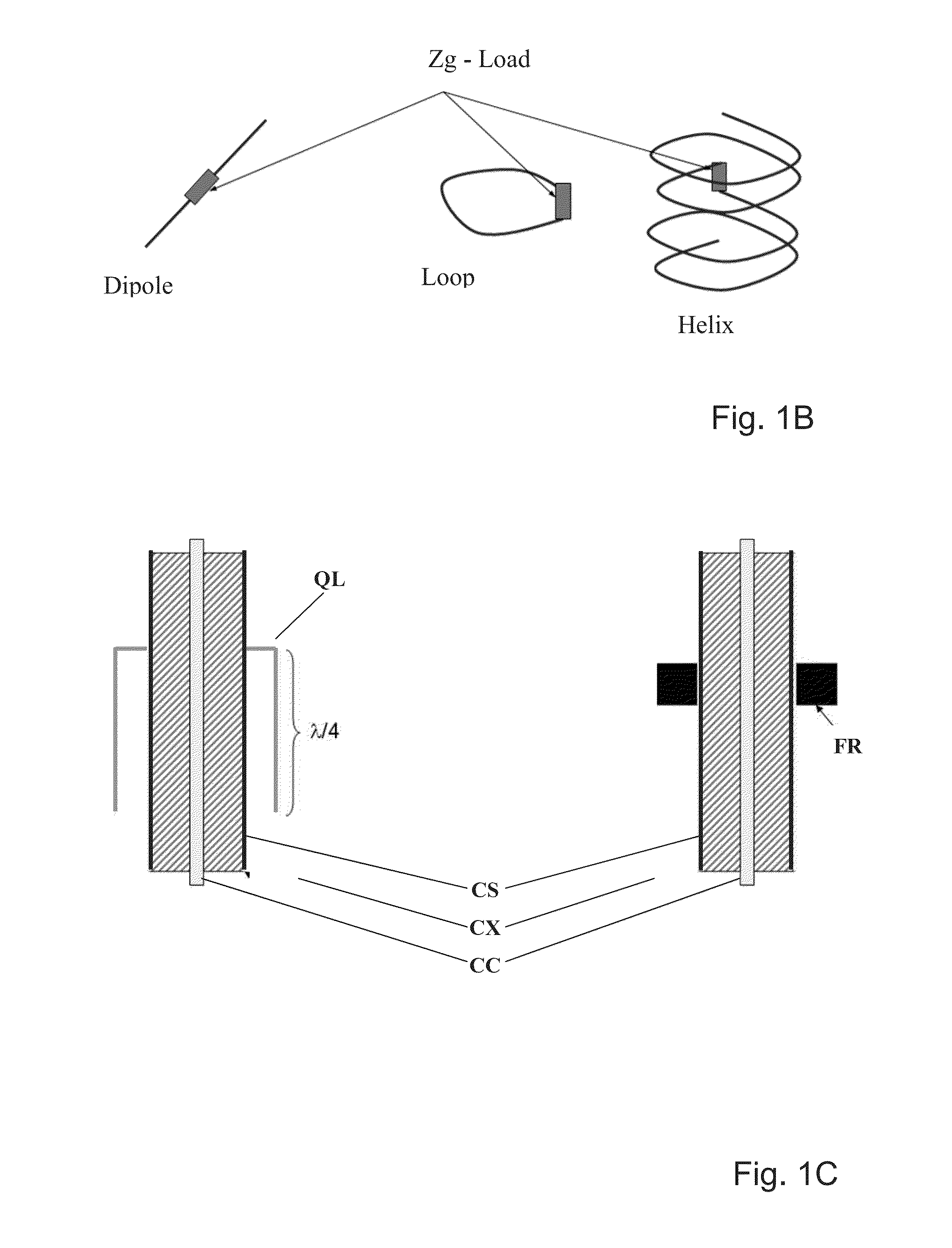 Multiple antenna system