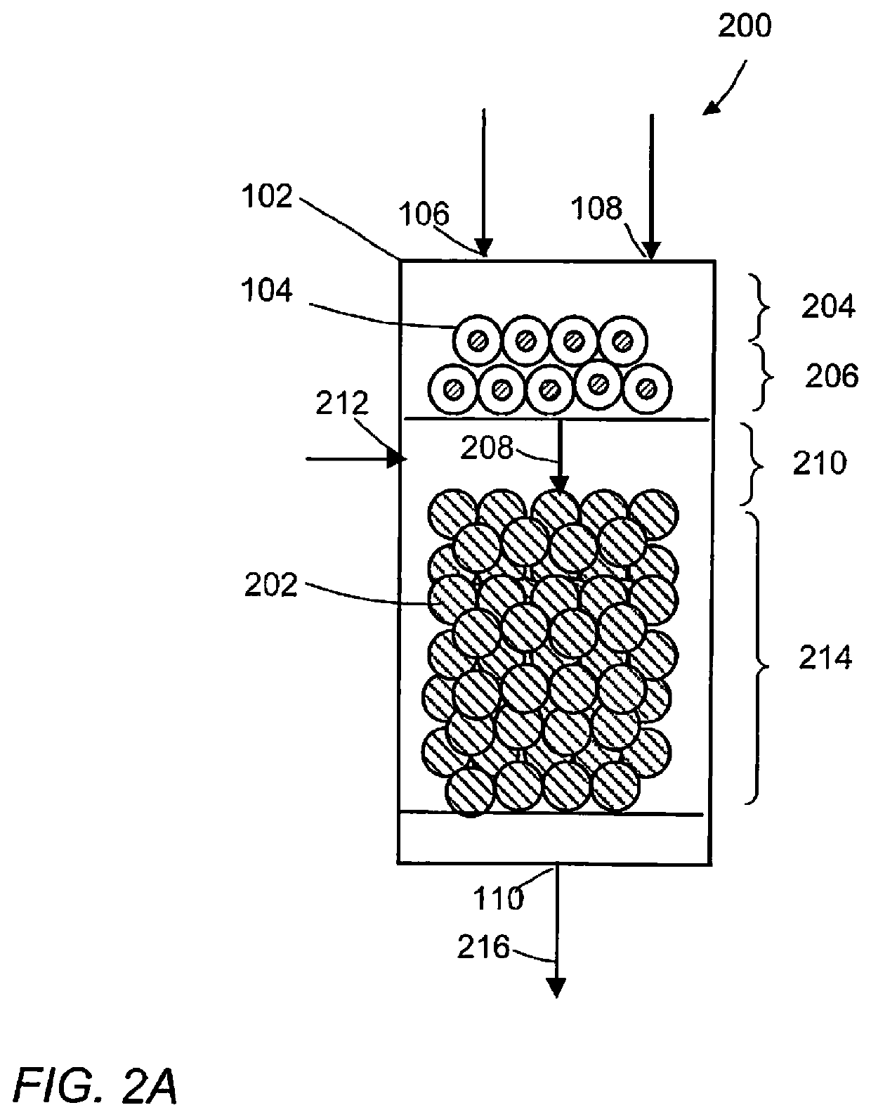 Low inlet temperature for oxidative coupling of methane