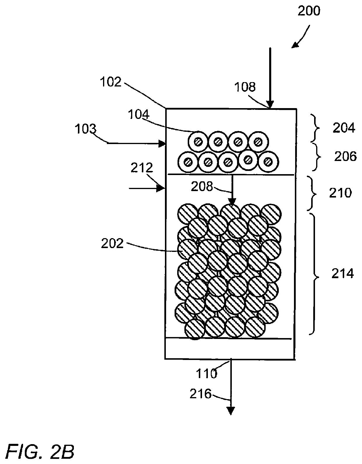 Low inlet temperature for oxidative coupling of methane