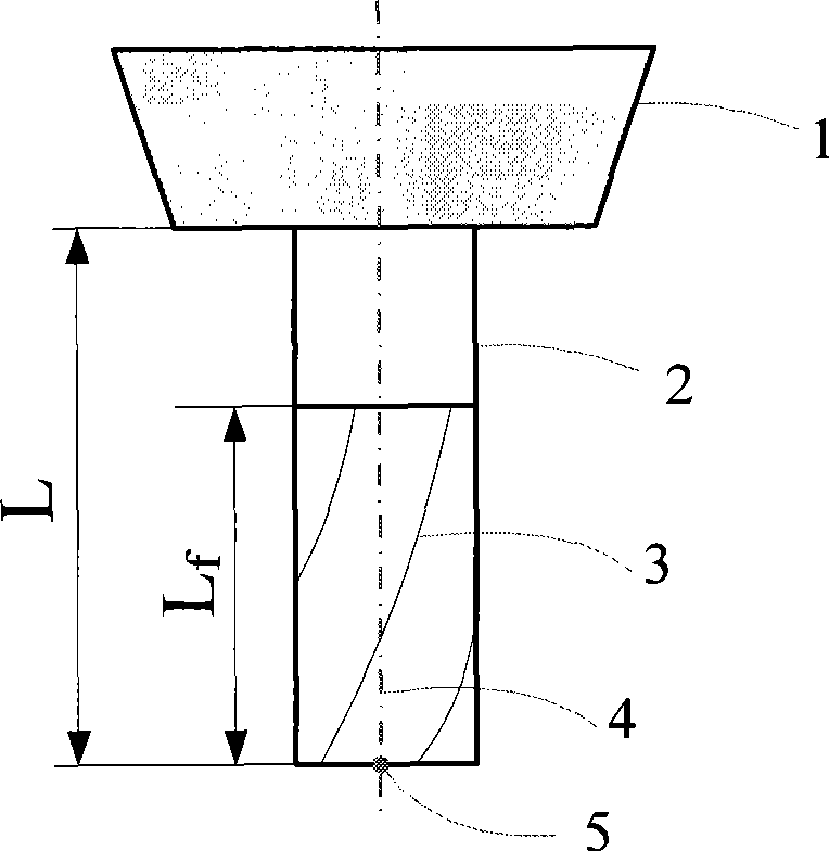 Off-line planning method for cutting feed rate of five-shaft numerical control side milling machining