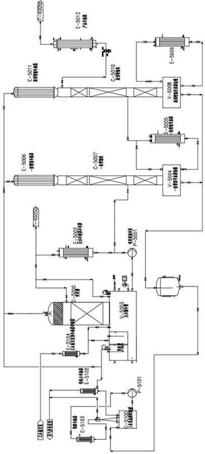 Purification process of high-purity anhydrous hydrogen fluoride