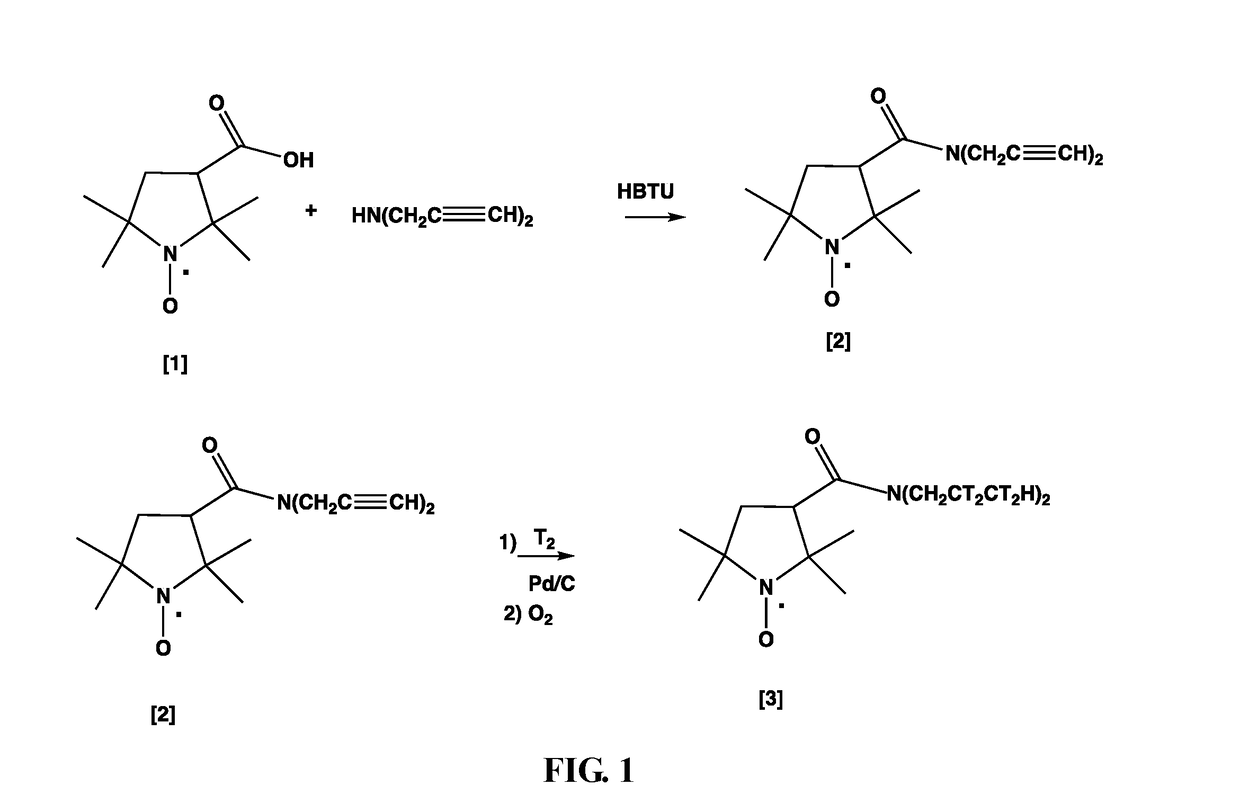 Tritiated nitroxides and uses thereof