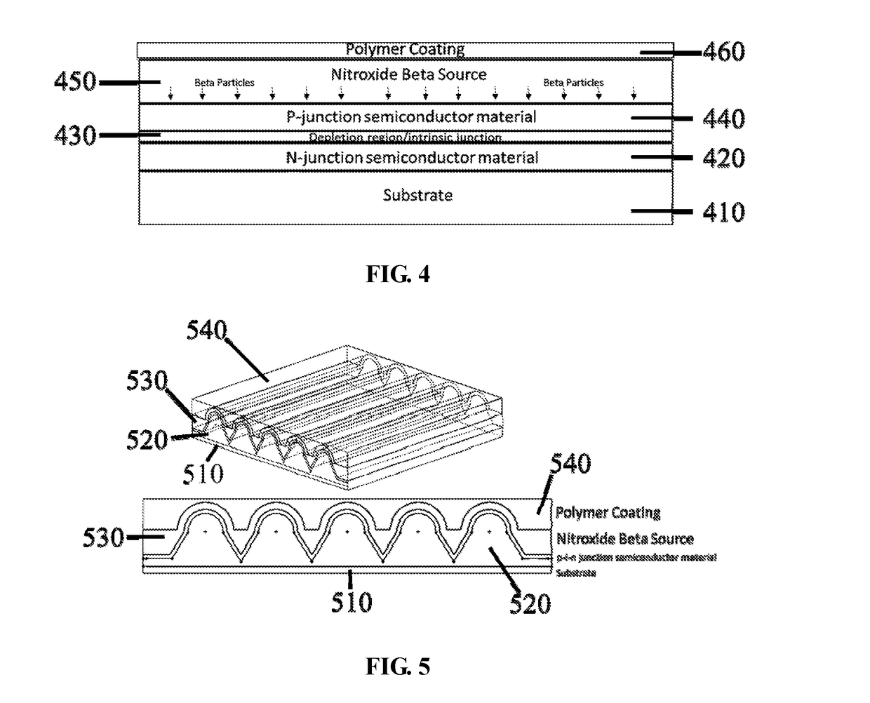 Tritiated nitroxides and uses thereof