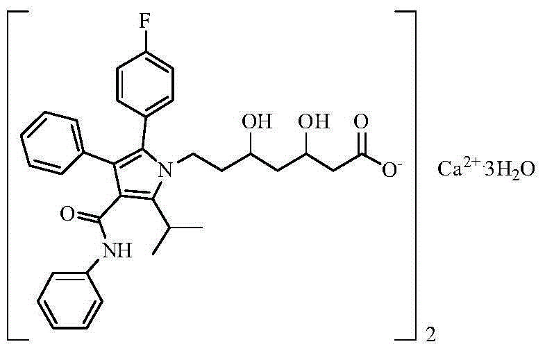 Preparation method of high-stability amlodipine atorvastatin calcium tablet