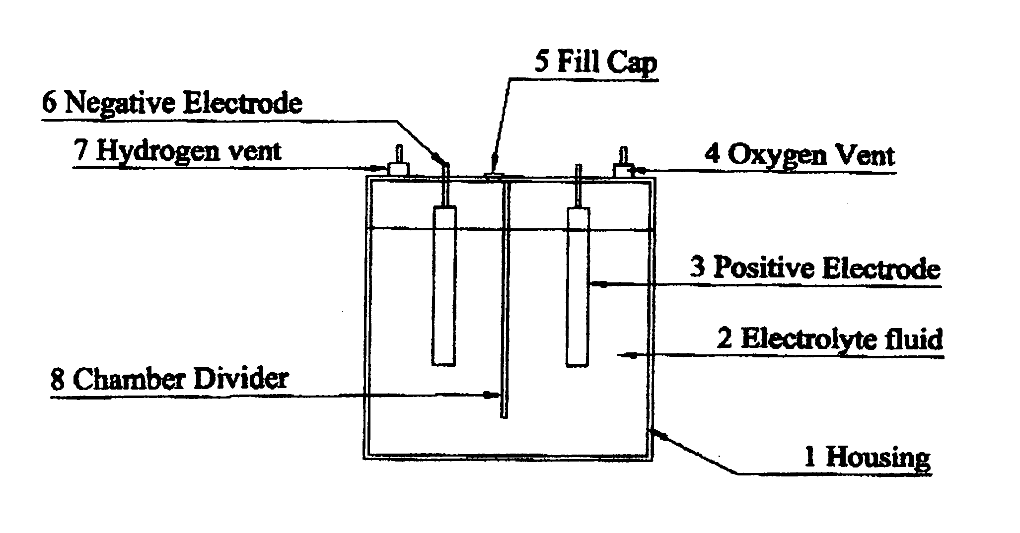 Device for generating hydrogen for use in internal combustion engines