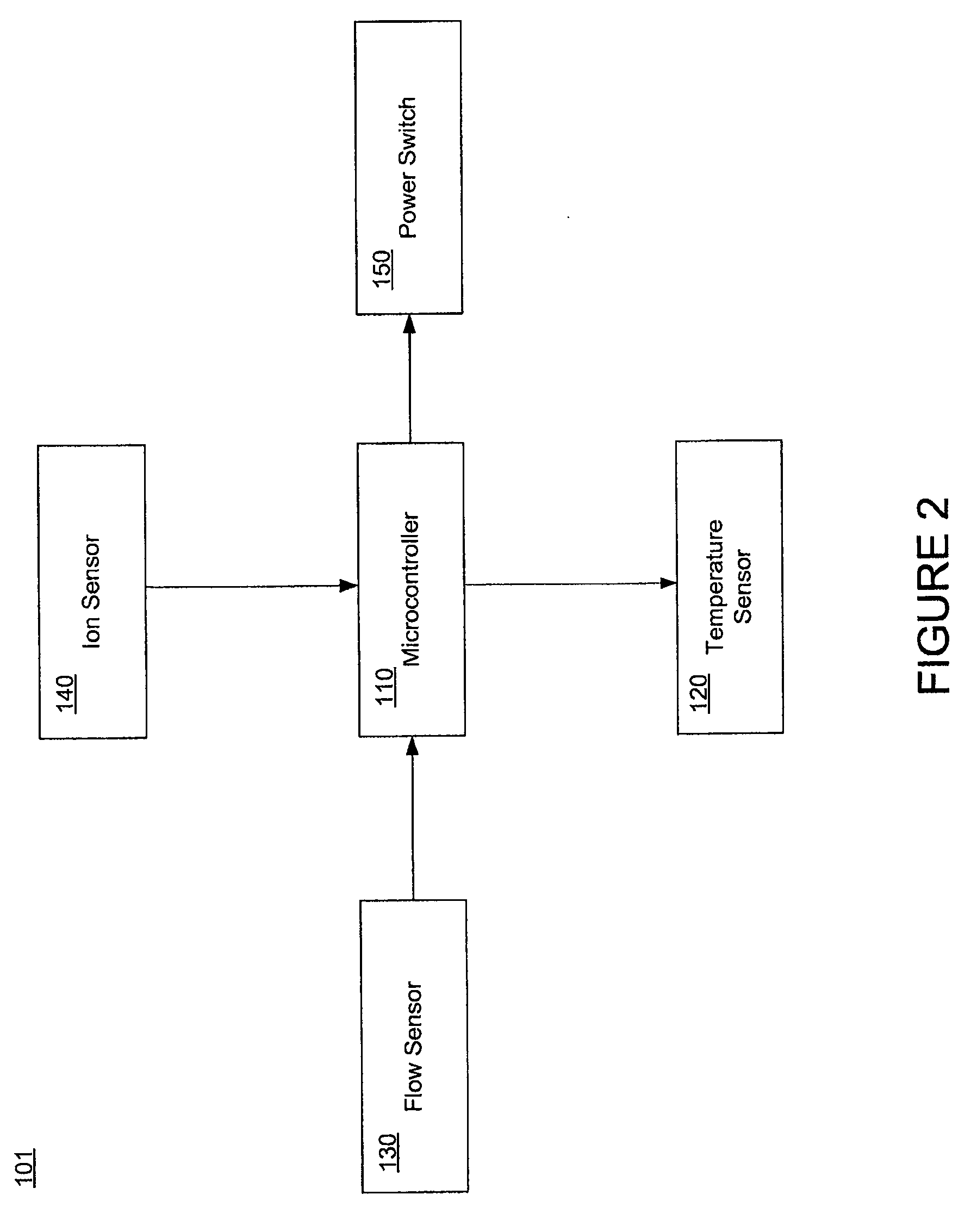 Ionization detector for electrically enhanced air filtration systems