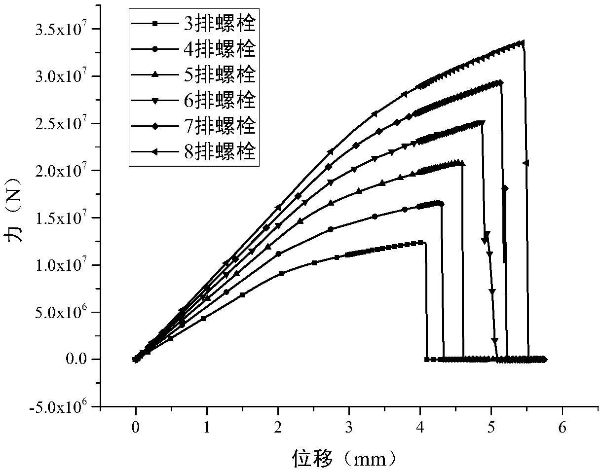 Shear key damping support capable of realizing stiffness degradation and energy dissipation