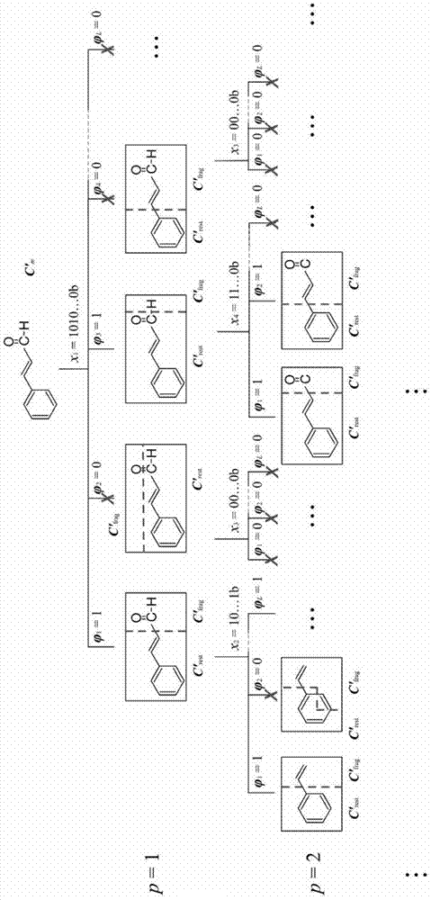 Computer Simulation Method of Metabolite MS/MS Mass Spectrometry