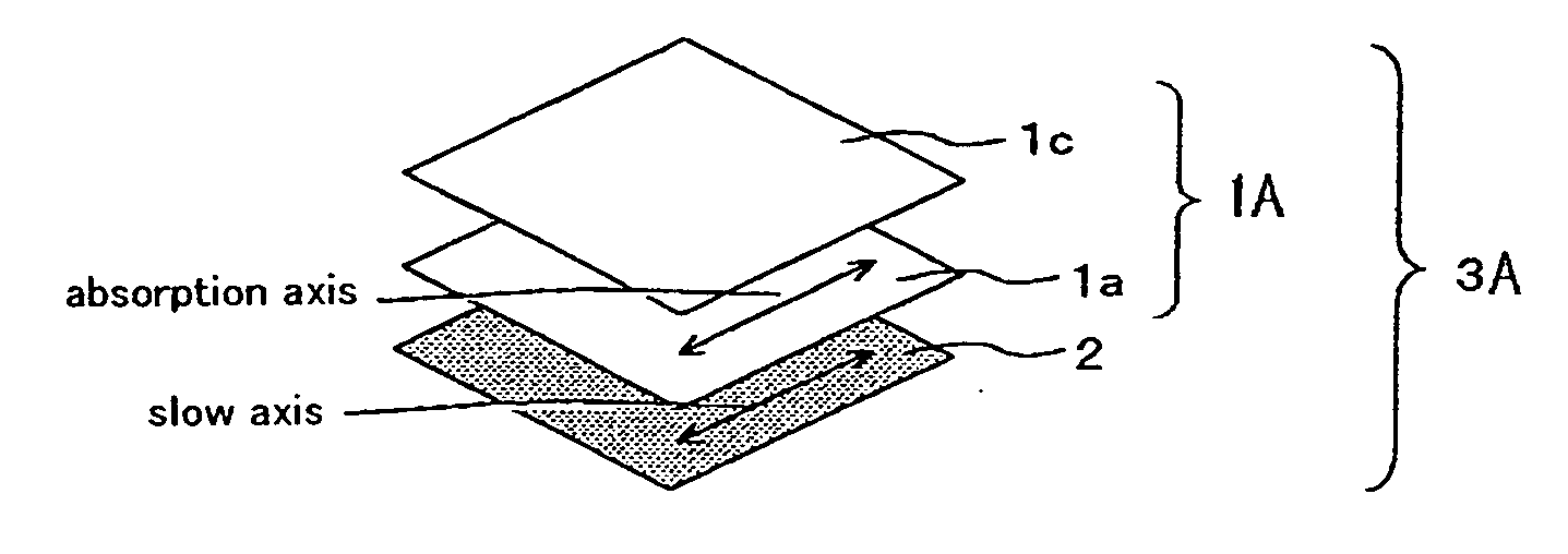 Retardation film, process for producing the same, optical film, image display, liquid crystal panel and liquid crystal panel