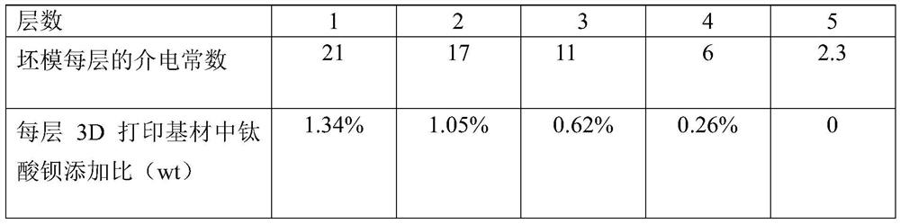 A kind of foamed Lumber lens and its preparation process