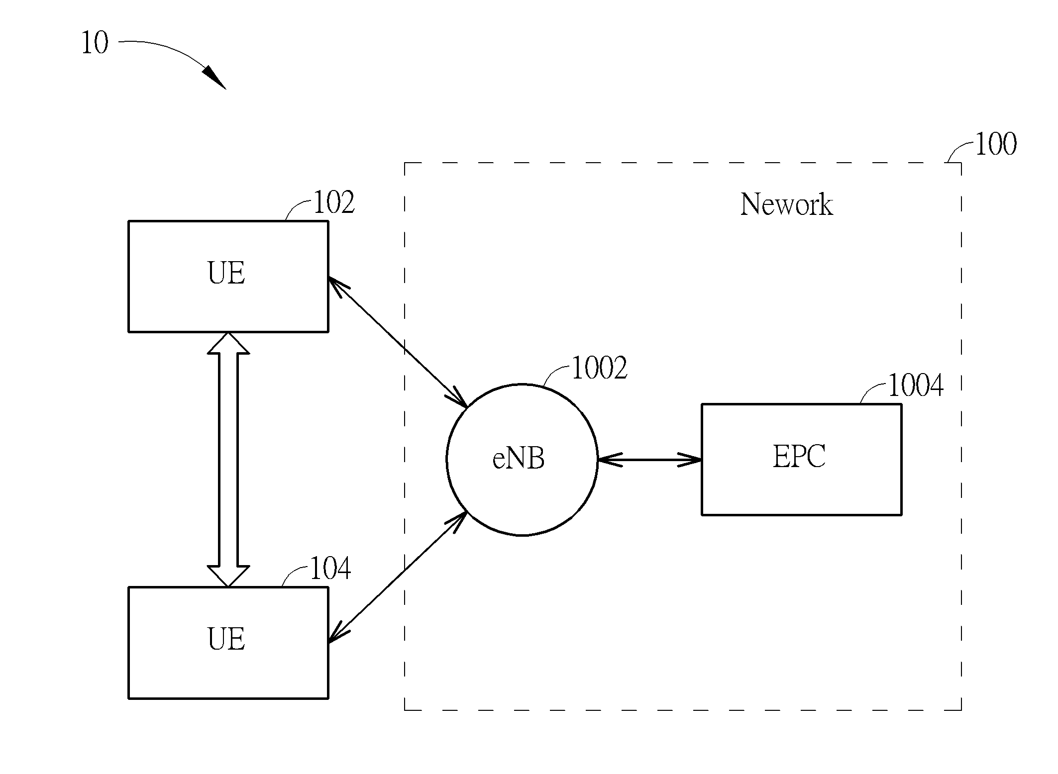 Device and Method of Handling Device-to-Device Communication