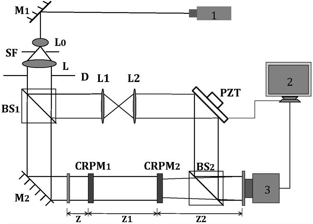 Optical image encryption method based on four-step generalized phase shifting and multi-step Fresnel transform