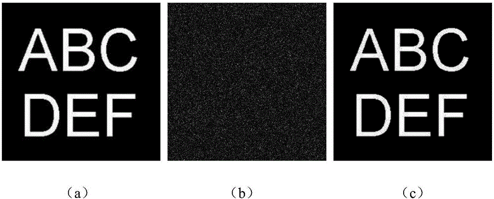 Optical image encryption method based on four-step generalized phase shifting and multi-step Fresnel transform