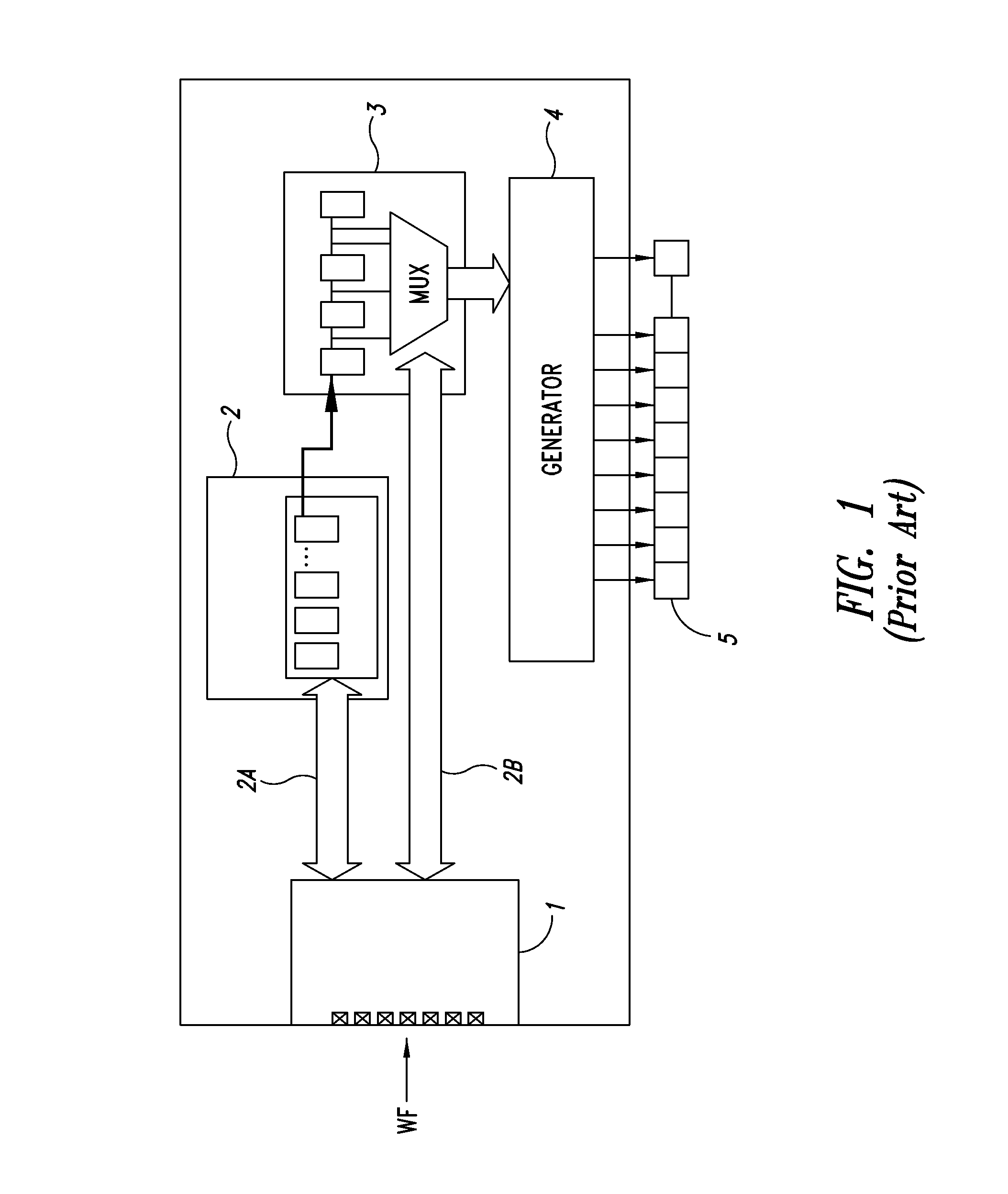 Method of setting a waveform signal in an ultrasound imaging apparatus and apparatus for setting an ultrasonic waveform signal using such method