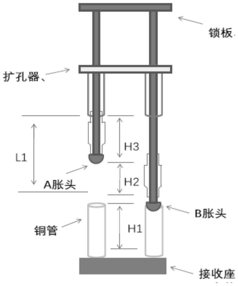 An intelligent fault diagnosis method suitable for pipe expansion equipment