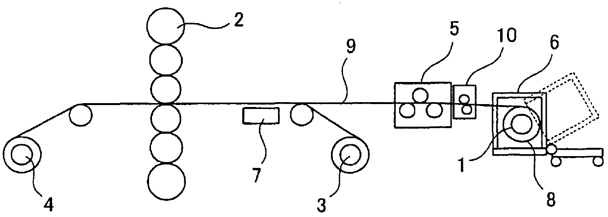 Cold rolling apparatus for electromagnetic steel sheet and rolling method