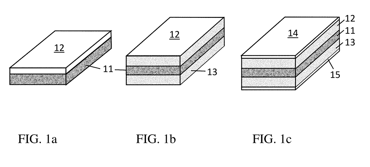 Multilayer polymeric membrane and process