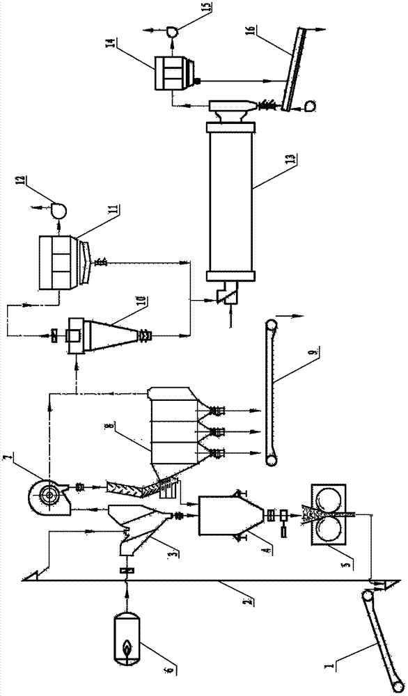 Tailing efficient recovery treatment method